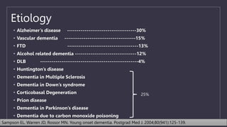 Etiology
• Alzheimer’s disease ------------------------------------30%
• Vascular dementia -------------------------------------15%
• FTD -------------------------------------13%
• Alcohol related dementia --------------------------------12%
• DLB ---------------------------------------------------4%
• Huntington’s disease
• Dementia in Multiple Sclerosis
• Dementia in Down’s syndrome
• Corticobasal Degeneration
• Prion disease
• Dementia in Parkinson’s disease
• Dementia due to carbon monoxide poisoning
25%
Sampson EL, Warren JD, Rossor MN. Young onset dementia. Postgrad Med J. 2004;80(941):125-139.
 