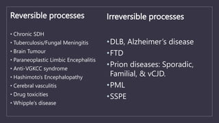 Reversible processes
• Chronic SDH
• Tuberculosis/Fungal Meningitis
• Brain Tumour
• Paraneoplastic Limbic Encephalitis
• Anti-VGKCC syndrome
• Hashimoto’s Encephalopathy
• Cerebral vasculitis
• Drug toxicities
• Whipple’s disease
Irreversible processes
•DLB, Alzheimer’s disease
•FTD
•Prion diseases: Sporadic,
Familial, & vCJD.
•PML
•SSPE
 