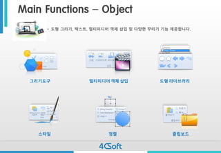 Main Functions –Object 
그리기도구 
스타일 
정렬 
도형라이브러리 
•도형그리기, 텍스트, 멀티미디어객체삽입및다양한꾸미기기능제공합니다. 
멀티미디어객체삽입 
클립보드  
