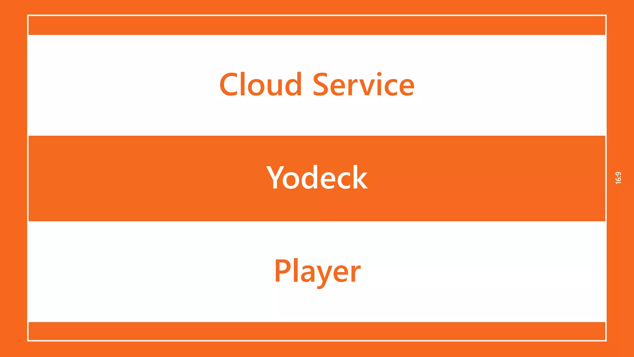 16:916:9
Yodeck
Cloud Service
Player
 