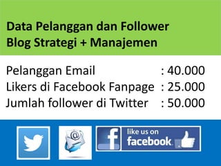 6
Pelanggan Email : 40.000
Likers di Facebook Fanpage : 25.000
Jumlah follower di Twitter : 50.000
Data Pelanggan dan Follower
Blog Strategi + Manajemen
 