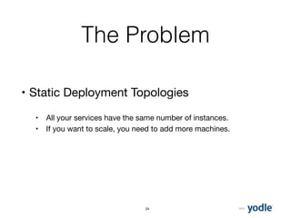 2015
The Problem
• Static Deployment Topologies 
• All your services have the same number of instances.
• If you want to scale, you need to add more machines.
24
 