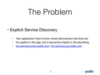 2015
The Problem
• Explicit Service Discovery 
• Your application has to know where downstream services are.
• It’s explicit in the app, but it should be implicit in the plumbing.
• foo.services.prod.yodle.com, foo.services.qa.yodle.com
28
 