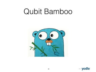 2015
Qubit Bamboo
56
 
