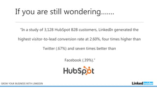 If you are still wondering…….
“In a study of 3,128 HubSpot B2B customers, LinkedIn generated the
highest visitor-to-lead conversion rate at 2.60%, four times higher than
Twitter (.67%) and seven times better than
Facebook (.39%).”
GROW YOUR BUSINESS WITH LINKEDIN
 