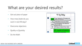 What are your desired results?
• Get out piece of paper
• How many leads do you
want in next 90 days?
• Overcome objections
• Quality vs Quantity
• Do the Math
GROW YOUR BUSINESS WITH LINKEDIN
 