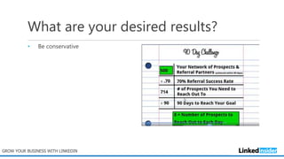 What are your desired results?
• Be conservative
GROW YOUR BUSINESS WITH LINKEDIN
 