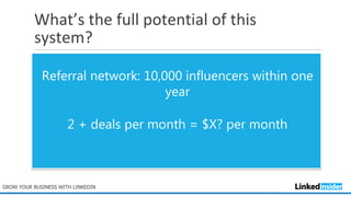 What’s the full potential of this
system?
Referral network: 10,000 influencers within one
year
2 + deals per month = $X? per month
GROW YOUR BUSINESS WITH LINKEDIN
 