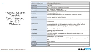 6GROW YOUR BUSINESS WITH LINKEDIN
6
Webinar Outline
Template
Recommended
for B2B
Webinars
Recommended Duration Section & Slide Description
90 seconds Title Slide
60 seconds Bonus Slide (optional, but highly recommended)
3-4 minutes
Why Should Your Prospects Care?
Back it up with case studies, research, etc.
3 minutes
About you and your business.
Be sure to make it very clear why you are qualified as an expert on the topic.
60 seconds Overview of what they will learn (agenda)
20-30 minutes
Content Slides:
The number of slides needed, will depend on your topic. The shorter you can go on the
duration the better, as you can use the short duration as a selling point to get people
interested in attending. The longer you go, the more people will drop out.
2-3 minutes
Testimonials & Social Proof
If possible, use a video testimonial
3-4 minutes
ROI Justification
This one is important!! Your goal is to help the prospect discover the ROI of your
services/products
3-4 minutes
Presentation of Your Offer/Services
Walk them through how your services work. Then give them an opportunity to engage with
you.
2 minutes Bonus (optional)
5-10 minutes Q&A
3 minutes Close
 