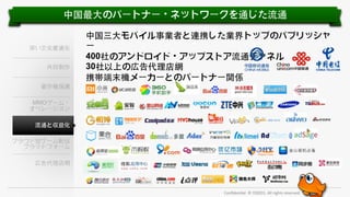 中国最⼤大のパートナー・ネットワークを通じた流通

深い⽂文化最適化
共同制作

中国三⼤大モバイル事業者と連携した業界トップのパブリッシャ
ー
400社のアンドロイド・アップストア流通チャネル
30社以上の広告代理店網
携帯端末機メーカーとのパートナー関係

著作権保護
MMOゲーム・
オペレーション
流通と収益化
クラウド型ゲーム配信
プラットフォーム
広告代理店網

Conﬁden'al.	
  ©	
  YODO1.	
  All	
  rights	
  reserved.	
  

 