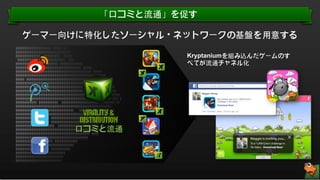 「⼝口コミと流通」を促す
ゲーマー向けに特化したソーシャル・ネットワークの基盤を⽤用意する
Kryptaniumを組み込んだゲームのす
べてが流通チャネル化

⼝口コミと流通

Confidential. © RTM Asia. All rights reserved. 22

 