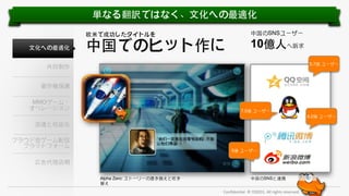 単なる翻訳ではなく、⽂文化への最適化
中国のSNSユーザー

欧⽶米で成功したタイトルを
⽂文化への最適化

中国でのヒット作に

10億⼈人へ訴求
5.7億 ユーザー

共同制作
著作権保護
MMOゲーム・
オペレーション

7.5億 ユーザー
4.2億 ユーザー

流通と収益化
クラウド型ゲーム配信
プラットフォーム

5億 ユーザー

広告代理店網
Alpha Zero: ストーリーの書き換えと吹き
替え

中国のSNSと連携
Conﬁden'al.	
  ©	
  YODO1.	
  All	
  rights	
  reserved.	
  

 