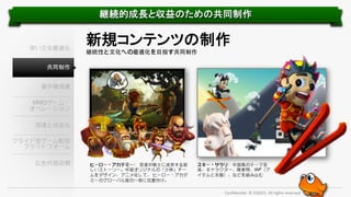 継続的成長と収益のための共同制作	
  

深い⽂文化最適化

新規コンテンツの制作	
  
継続性と⽂文化への最適化を⺫⽬目指す共同制作

共同制作
著作権保護
MMOゲーム・
オペレーション
流通と収益化
クライド型ゲーム配信
プラットフォーム
広告代理店網

ヒーロー・アカデミー： 若者が戦⼠士に成⾧長する新
しいストーリー。中国オリジナルの「少林」チー
ムをデザイン、アニメ化して、 ヒーロー・アカデ
ミーのグローバル版の⼀一部に位置付け。

スキー・サラリ：中国⾵風のテーマ⾳音
楽、キャラクター、障害物、IAP（ア
イテムと⾐衣服）、などを組み込む

Conﬁden'al.	
  ©	
  YODO1.	
  All	
  rights	
  reserved.	
  

 
