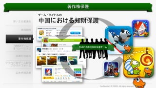 著作権保護
ゲーム・タイトルの
深い⽂文化最適化

中国における知財保護

共同制作
著作権保護
MMOゲーム・
オペレーション

Yodo1の専任知財保護チーム

流通と収益化
クラウド型ゲーム配信
プラットフォーム
広告代理店網

Conﬁden'al.	
  ©	
  YODO1.	
  All	
  rights	
  reserved.	
  

 