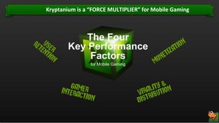 Kryptanium	
  is	
  a	
  “FORCE	
  MULTIPLIER”	
  for	
  Mobile	
  Gaming	
  

The Four
Key Performance
Factors
for Mobile Gaming

Confidential. © RTM Asia. All rights reserved. 19

 