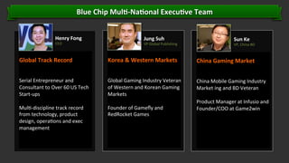 Blue	
  Chip	
  Mul]-­‐Na]onal	
  Execu]ve	
  Team	
  
Henry	
  Fong	
  	
  
CEO	
  

•  Co-­‐founder	
  of	
  a US$80m	
  
Global	
  Tfrack	
  n	
  000	
   listed	
  
Record	
  
venture	
   und	
  in	
  2

	
  
f	
  Asia	
  Market	
  
	
  •  Co-­‐founder	
  ohat	
  has	
  helped	
  60+	
  US	
  
Accelerator	
  t
Serial	
  Entrepreneur	
  and	
   Asia	
  
tech	
  companies	
  expand	
  into	
  
Consultant	
  to	
  Over	
  60	
  US	
  Tech	
  
•  Technology	
  Leadership	
  Roles	
  in	
  
Start-­‐ups	
   &	
  Brocade	
  
Microsom	
  
	
  
•  Passionate	
  gamer	
  for	
  over	
  25	
  years	
  
Mul'-­‐discipline	
  track	
  record	
  
from	
  technology,	
  product	
  
design,	
  opera'ons	
  and	
  exec	
  
management	
  
	
  

Jung	
  Suh	
  

VP	
  Global	
  Publishing	
  

•  A	
  game	
   ndustry	
  veteran	
  since	
  1995,	
  
Korea	
  &i	
  WPestern	
  anagement	
  
Markets	
  
Jung	
  was	
  in	
   roduct	
  M

	
   and	
  Sr.	
  Produc'on	
  roles	
  at	
  industry	
  
	
   leaders,	
  Ac'vision,	
  Walt	
  Disney,	
  and	
  
Electronic	
  Arts.	
  
Global	
  Gaming	
  Industry	
  Veteran	
  
of	
  Western	
  and	
  Ko-­‐founded	
  aming	
  
•  He	
  subsequently	
  c orean	
  G
pioneering	
  
Markets	
   game	
  rental	
  company	
  
GameFly,	
  where	
  he	
  was	
  VP	
  of	
  
	
   Content,	
  and	
  was	
  most	
  recently	
  co-­‐
Founder	
  of	
  GCEO	
  of	
  mobile	
  game	
  
founder	
  and	
   ameﬂy	
  and	
  
developer	
   Games	
  
RedRocket	
  Red	
  Rocket	
  Games	
  
	
  

Sun	
  Ke	
  

VP,	
  China	
  BD	
  

•  Published	
  more	
  than	
  200	
  well-­‐known	
  

China	
  Ggaming	
  Market	
   of	
  
mobile	
   ames,	
  including	
  Ages	
  

	
   empire,	
  Terminator,	
  Rambo,	
  Dragon	
  
	
   World,	
  etc.	
  
China	
  Mco-­‐founder	
  of	
  Gametowin,	
  
•  As	
  the	
   obile	
  Gaming	
  Industry	
  
Sun	
  Ke	
  has	
  developed	
   eteran	
  
Market	
  ing	
  and	
  BD	
  Vand	
  published	
  
	
   20	
  original	
  ARPG	
  games	
  and	
  online	
  
games.	
  
Product	
  Manager	
  at	
  Infusio	
  and	
  
•  Abundant	
  experiences	
  on	
  both	
  
Founder/COO	
  at	
  Game2win	
  
channel	
  distribu'on	
  and	
  game	
  
	
   development.	
  	
  

Conﬁden'al.	
  ©	
  YODO1.	
  All	
  rights	
  reserved.	
  

 