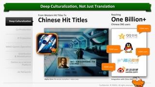 Deep	
  Culturaliza]on,	
  Not	
  Just	
  Transla]on	
  
From	
  Western	
  Hit	
  Titles	
  To	
  
Deep	
  Culturaliza]on	
  

Chinese	
  Hit	
  Titles

Reaching	
  

One	
  Billion+	
  
Chinese	
  SNS	
  users

570M	
  users	
  

Co-­‐Produc'on	
  
IP	
  Protec'on	
  
MMO	
  Games	
  Opera'on	
  

750M	
  users	
  
420M	
  users	
  

Distribu'on	
  	
  
&	
  Mone'za'on	
  
Games	
  as-­‐a-­‐service	
  
PlaRorm	
  

500M	
  users	
  

Ad	
  Networks	
  
Alpha	
  Zero:	
  Re-­‐wrote	
  storyline	
  +	
  voice	
  over	
  

Integra]on	
  with	
  China	
  SNS	
  
Conﬁden'al.	
  ©	
  YODO1.	
  All	
  rights	
  reserved.	
  

 