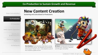 Co-­‐Produc]on	
  to	
  Sustain	
  Growth	
  and	
  Revenue	
  
Deep	
  Culturaliza'on	
  

New	
  Content	
  Crea]on	
  
Sustaining	
  and	
  Culturalized	
  Co-­‐Produc'ons

Co-­‐Produc]on	
  
IP	
  Protec'on	
  
MMO	
  Games	
  Opera'on	
  
Distribu'on	
  	
  
&	
  Mone'za'on	
  
Games	
  as-­‐a-­‐service	
  
PlaRorm	
  
Ad	
  Networks	
  

Hero	
  Academy:	
  Brand	
  new	
  story	
  mode	
  about	
  a	
  young	
  
man	
  becoming	
  a	
  warrior.	
  We	
  designed	
  and	
  animated	
  a	
  
China-­‐original	
  “Shaolin”	
  team	
  –	
  now	
  adopted	
  as	
  part	
  of	
  
Hero	
  Academy’s	
  global	
  version!	
  	
  	
  

Ski	
  Sarari:	
  Incorporated	
  new	
  Chinese-­‐
themed	
  music,	
  characters,	
  obstacles,	
  
and	
  IAPs	
  (gear	
  and	
  ouRits)	
  
	
  	
  
Conﬁden'al.	
  ©	
  YODO1.	
  All	
  rights	
  reserved.	
  

 