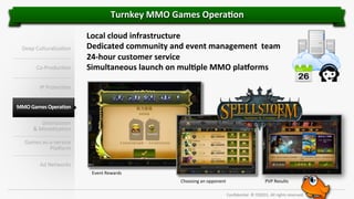 Turnkey	
  MMO	
  Games	
  Opera]on	
  
Deep	
  Culturaliza'on	
  
Co-­‐Produc'on	
  

Local	
  cloud	
  infrastructure	
  
Dedicated	
  community	
  and	
  event	
  management	
  	
  team	
  
24-­‐hour	
  customer	
  service	
  
Simultaneous	
  launch	
  on	
  mul]ple	
  MMO	
  plaYorms	
  

IP	
  Protec'on	
  
MMO	
  Games	
  Opera]on	
  
Distribu'on	
  	
  
&	
  Mone'za'on	
  
Games	
  as-­‐a-­‐service	
  
PlaRorm	
  
Ad	
  Networks	
  
Event	
  Rewards	
  
Choosing	
  an	
  opponent	
  

PVP	
  Results	
  

Conﬁden'al.	
  ©	
  YODO1.	
  All	
  rights	
  reserved.	
  

 