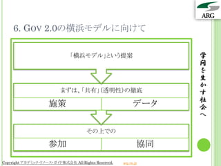 6. GOV 2.0の横浜モデルに向けて

                              「横浜モデル」という提案                        学
                                                                  問
                                                                  を
                                                                  生
                                                                  か
                          まずは、「共有」（透明性）の徹底                        す
                                                                  社
                    施策                                     データ    会
                                                                  へ

                                      その上での

                    参加                                       協同
Copyright アカデミック・リソース・ガイド株式会社 All Rights Reserved.   arg.ne.jp
 