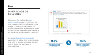 30 
DIVERSIDADE DE 
SOLUÇÕES 
Os novos formatos de post 
patrocinados para conteúdos de 
marca permitem igualmente uma 
maior cobertura, para além da 
audiência orgânica da página e de 
forma muita segmentada, baseada 
na informação dos perfis pessoais. 
As soluções de recrutamento 
permitem ir além dos objetivos de 
marketing e usar as redes sociais 
como fonte de vantagem 
competitiva. 
 