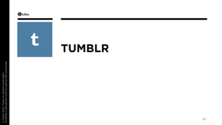 TUMBLR 
32 
 