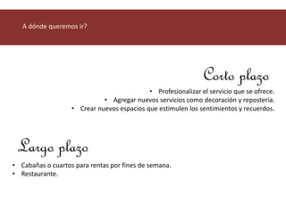 • Profesionalizar el servicio que se ofrece. 
• Agregar nuevos servicios como decoración y repostería. 
A dónde queremos ir? 
• Crear nuevos espacios que estimulen los sentimientos y recuerdos. 
• Cabañas o cuartos para rentas por fines de semana. 
• Restaurante. 
Corto plazo 
Largo plazo 
 