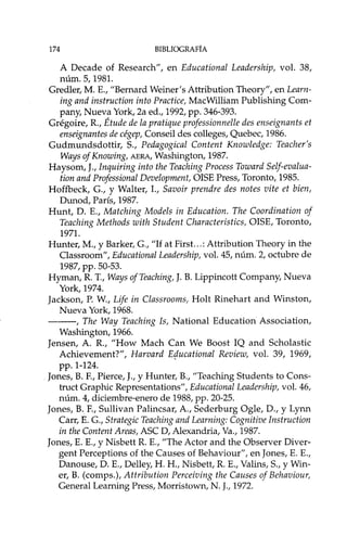 174 BIBLIOGRAFíA
A Decade of Research", en Educational Leadership, vol. 38,
núm. 5, 1981.
Gredler, M. E., "Bernard Weiner's Attribution Theory", en Learn-
ing and instruction into Practice, MacWilliam Publishing Com-
pany, Nueva York, 2a ed., 1992, pp. 346-393.
Grégoire, R, Étude de la pratique professionnelle des enseignants et
enseignantes de cégep, Conseil des colleges, Quebec, 1986.
Gudmundsdottir, S., Pedagogical Content Knowledge: Teacher's
Ways of Knowing, AERA, Washington, 1987.
Haysom, J., 1nquiring into the Teaching Process Toward Self-evalua-
tion and Professional Development, OISE Press, Toronto, 1985.
Hoffbeck, G., y Walter, 1., Savoir prendre des notes vite et bien,
Dunod, París, 1987.
Hunt, D. E., Matching Models in Education. The Coordination of
Teaching Methods with Student Characteristics, OISE, Toronto,
1971.
Hunter, M., y Barker, G., "If at First ... : Attribution Theory in the
Classroom", Educational Leadership, vol. 45, núm. 2, octubre de
1987, pp. 50-53.
Hyman, R T., Ways ofTeaching, J. B. Lippincott Company, Nueva
York, 1974.
Jackson, P. W., Life in Classrooms, Holt Rinehart and Winston,
Nueva York, 1968.
---, The Way Teaching Is, National Education Association,
Washington, 1966.
Jensen, A. R, "How Mach Can We Boost IQ and Scholastic
Achievement?", Harvard Ecjucational Review, vol. 39, 1969,
pp. 1-124.
Jones, B. E, Pierce, J., y Hunter, B., "Teaching Students to Cons-
truct Graphic Representations", Educational Leadership, vol. 46,
núm. 4, diciembre-enero de 1988, pp. 20-25.
Jones, B. E, Sullivan Palincsar, A., Sederburg Ogle, D., y Lynn
Carr, E. G., Strategic Teaching and Learning: Cognitive 1nstruction
in the Content Areas, ASC D, Alexandria, Va., 1987.
Jones, E. E., Y Nisbett RE., "The Actor and the Observer Diver-
gent Perceptions of the Causes of Behaviour", en Jones, E. E.,
Danouse, D. E., Delley, H. H., Nisbett, RE., Valins, S., y Win-
er, B. (comps.), Attribution Perceiving the Causes of Behaviour,
General Learning Press, Morristown, N. J., 1972.
 