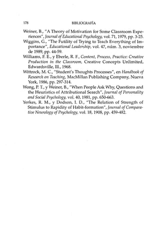 178 BIBLIOGRAFÍA
Weiner, B., "A Theory of Motiva tion for Some Classroom Expe-
riences", Journal ofEducational Psychology, vol. 71, 1979,pp. 3-25.
Wiggins, G., "The Futility of Trying to Teach Everything of Im-
portance", Educational Leadership, vol. 47, núm. 3, noviembre
de 1989, pp. 44-59.
Williams, E E., Y Eberle, R. E, Content, Process, Practice: Creative
Production in the Classroom, Creative Concepts Unlimited,
Edwardsville, Ill., 1968.
Wittrock, M. e, "Student's Thoughts Processes", en Handbook of
Research on Teaching, MacMillan Publishing Company, Nueva
York, 1986, pp. 297-314.
Wong, P. T., Y Weiner, B., "When People Ask Why, Questions and
the Heuristics of Attributional Search", Journal of Persona lit y
and Social Psychology, vol. 40, 1981, pp. 650-663.
Yerkes, R. M., Y Dodson, I. D., "The Relation of Strength of
Stimulus to Rapidity of Habit-formation", Journal of Compara-
tive Neurology of Psychology, vol. 18, 1908, pp. 459-482.
 