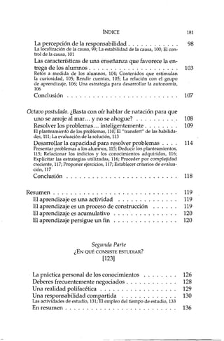 íNDICE 181
La percepción de la responsabilidad 98
La localización de la causa, 99; La estabilidad de la causa, 100; El con-
trol de la causa, 101
Las características de una enseñanza que favorece la en-
trega de los alumnos 103
Retos a medida de los alumnos, 104; Contenidos que estimulan
la curiosidad, 105; Rendir cuentas, 105; La relación con el grupo
de aprendizaje, 106; Una estrategia para desarrollar la autonomía,
106
Conclusión 107
Octavo postulado. ¿Basta con oír hablar de natación para que
uno se arroje al mar y no se ahogue? 108
Resolver los problemas inteligentemente 109
El planteamiento de los problemas, 110;El "transfert" de las habilida-
des, 111;La evaluación de la solución, 113
Desarrollar la capacidad para resolver problemas .... 114
Presentar problemas a los alumnos, 115; Deducir los planteamientos,
115; Relacionar los indicios y los conocimientos adquiridos, 116;
Explicitar las estrategias utilizadas, 116; Proceder por complejidad
creciente, 117; Proponer ejercicios, 117; Establecer criterios de evalua-
ción,117
Conclusión 118
Resumen 119
El aprendizaje es una actividad 119
El aprendizaje es un proceso de construcción 119
El aprendizaje es acumulativo 120
El aprendizaje persigue un fin 120
Segunda Parte
¿EN QUÉ CONSISTE ESTUDIAR?
[123]
La práctica personal de los conocimientos 126
Deberes frecuentemente negociados . 128
Una realidad polifacética 129
Una responsabilidad compartida 130
Las actividades de estudio, 131; El empleo del tiempo de estudio, 133
En resumen , 136
 