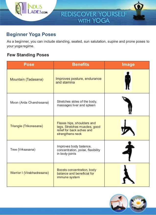 Yoga