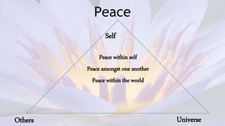 Peace within self
Peace amongst one another
Peace within the world
Self
Others Universe
Peace
