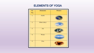 ELEMENTS OF YOGA
 