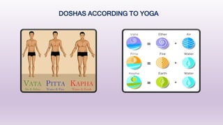 DOSHAS ACCORDING TO YOGA
 