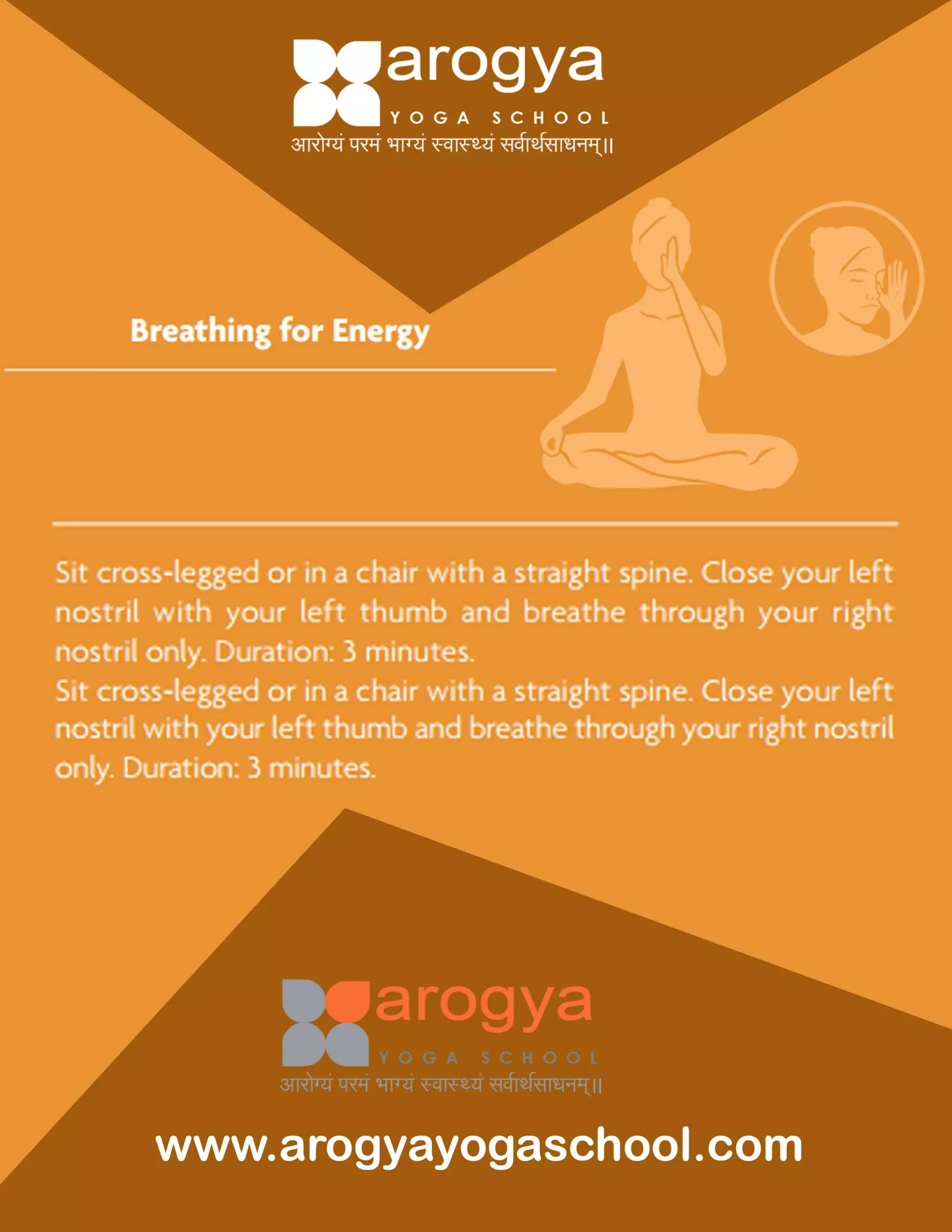Yoga visual data 3