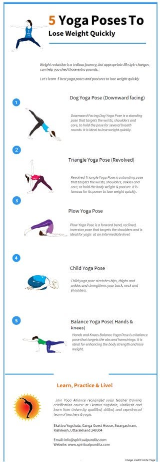 Intermediate Yoga Poses For Weight Loss [infographic]