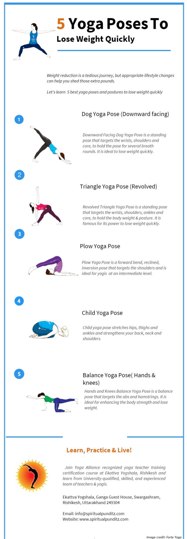 Intermediate Yoga Poses For Weight Loss [infographic]