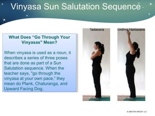 Vinyasa Sun Salutation Sequence


  What Does “Go Through Your
       Vinyasas" Mean?

When vinyasa is used as a noun, it
describes a series of three poses
that are done as part of a Sun
Salutation sequence. When the
teacher says, "go through the
vinyasa at your own pace,” they
mean do Plank, Chaturanga, and
Upward Facing Dog.




                                     © 2009 DW GROUP, LLC
 
