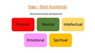 Round personality development
Physical Mental Intellectual
Emotional Spiritual
 