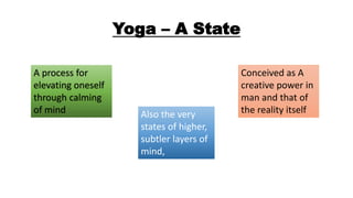 Yoga – A State
A process for
elevating oneself
through calming
of mind Also the very
states of higher,
subtler layers of
mind,
Conceived as A
creative power in
man and that of
the reality itself
 