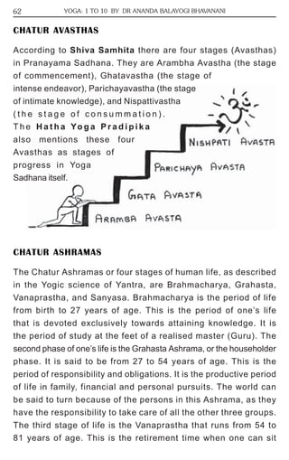62 
YOGA: 1 TO 10 BY DR ANANDA BALAYOGI BHAVANANI CHATUR AVASTHAS 
According to Shiva Samhita there are four stages (Avasthas) 
in Pranayama Sadhana. They are Arambha Avastha (the stage 
of commencement), Ghatavastha (the stage of 
intense endeavor), Parichayavastha (the stage 
of intimate knowledge), and Nispattivastha 
( t h e s t a g e of c o n s u m m a t i o n ) . 
The Hatha Yoga Pradipika 
also mentions these four 
Avasthas as stages of 
progress in Yoga 
Sadhana itself. 
CHATUR ASHRAMAS 
The Chatur Ashramas or four stages of human life, as described 
in the Yogic science of Yantra, are Brahmacharya, Grahasta, 
Vanaprastha, and Sanyasa. Brahmacharya is the period of life 
from birth to 27 years of age. This is the period of one’s life 
that is devoted exclusively towards attaining knowledge. It is 
the period of study at the feet of a realised master (Guru). The 
second phase of one’s life is the Grahasta Ashrama, or the householder 
phase. It is said to be from 27 to 54 years of age. This is the 
period of responsibility and obligations. It is the productive period 
of life in family, financial and personal pursuits. The world can 
be said to turn because of the persons in this Ashrama, as they 
have the responsibility to take care of all the other three groups. 
The third stage of life is the Vanaprastha that runs from 54 to 
81 years of age. This is the retirement time when one can sit 
 