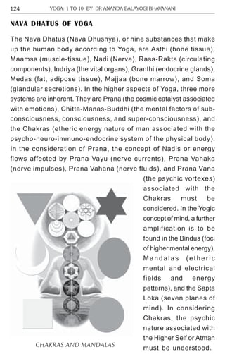 124 
YOGA: 1 TO 10 BY DR ANANDA BALAYOGI BHAVANANI 
NAVA DHATUS OF YOGA 
The Nava Dhatus (Nava Dhushya), or nine substances that make 
up the human body according to Yoga, are Asthi (bone tissue), 
Maamsa (muscle-tissue), Nadi (Nerve), Rasa-Rakta (circulating 
components), Indriya (the vital organs), Granthi (endocrine glands), 
Medas (fat, adipose tissue), Majjaa (bone marrow), and Soma 
(glandular secretions). In the higher aspects of Yoga, three more 
systems are inherent. They are Prana (the cosmic catalyst associated 
with emotions), Chitta-Manas-Buddhi (the mental factors of sub-consciousness, 
consciousness, and super-consciousness), and 
the Chakras (etheric energy nature of man associated with the 
psycho-neuro-immuno-endocrine system of the physical body). 
In the consideration of Prana, the concept of Nadis or energy 
flows affected by Prana Vayu (nerve currents), Prana Vahaka 
(nerve impulses), Prana Vahana (nerve fluids), and Prana Vana 
(the psychic vortexes) 
associated with the 
Chakras must be 
considered. In the Yogic 
concept of mind, a further 
amplification is to be 
found in the Bindus (foci 
of higher mental energy), 
Mandalas ( e t h e r i c 
mental and electrical 
fields and energy 
patterns), and the Sapta 
Loka (seven planes of 
mind). In considering 
Chakras, the psychic 
nature associated with 
the Higher Self or Atman 
CHAKRAS AND MANDALAS must be understood. 
 