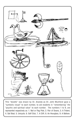 This “doodle” was drawn by Dr. Ananda as Dr. John Mumford gave a 
“symbolic visual” to each number, to aid students in “remembering” the 
“psychic and spiritual value” to each number. The numbers 1 to 9, are 
represented respectively as: 1. Nail or Flag Pole, 2. Pair of Swans, 3. A Trident, 
4. Sail Boat, 5. Unicycle, 6. Golf Club, 7. A Cliff, 8. An Hourglass, 9. A Balloon. 
 