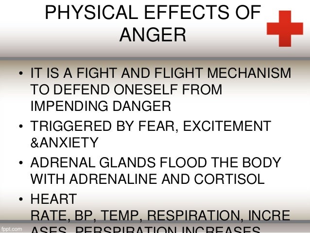 Yoga and anger