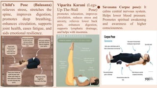 ● Savasana Corpse pose): It
calms central nervous system.
Helps lower blood pressure.
Promotes spiritual awakening
and awareness of higher
consciousness.
Child’s Pose (Balasana)
relieves stress, stretches the
spine, improves digestion,
promotes deep breathing,
enhances circulation, supports
joint health, eases fatigue, and
aids emotional resilience.
Viparita Karani (Legs-
Up-The-Wall Pose)
promotes relaxation, improves
circulation, reduces stress and
anxiety, relieves lower back
pain, enhances digestion,
supports lymphatic drainage,
and helps with insomnia.
 