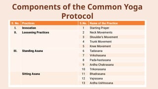 Components of the Common Yoga
Protocol
 