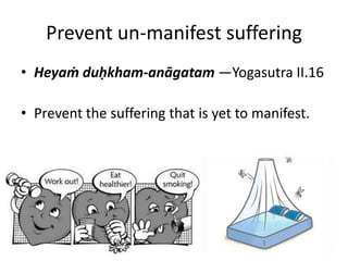 Developing a Yogic understanding of the “Matrix of Suffering” | PPT