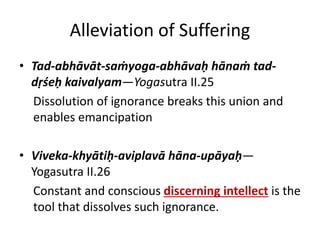 Developing a Yogic understanding of the “Matrix of Suffering” | PPT