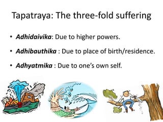 Tapatraya: The three-fold suffering
• Adhidaivika: Due to higher powers.
• Adhibauthika : Due to place of birth/residence.
• Adhyatmika : Due to one’s own self.
 