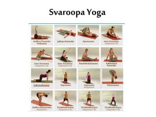Svaroopa Yoga
 